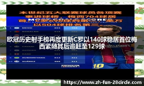关键词1
